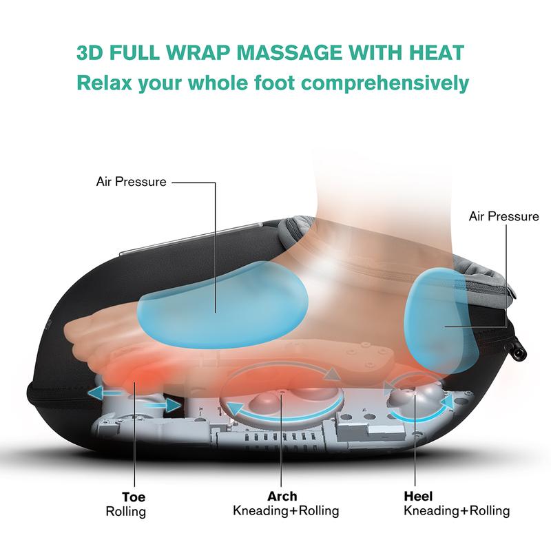 Foot Massager with Heat - Professional 3-Modes